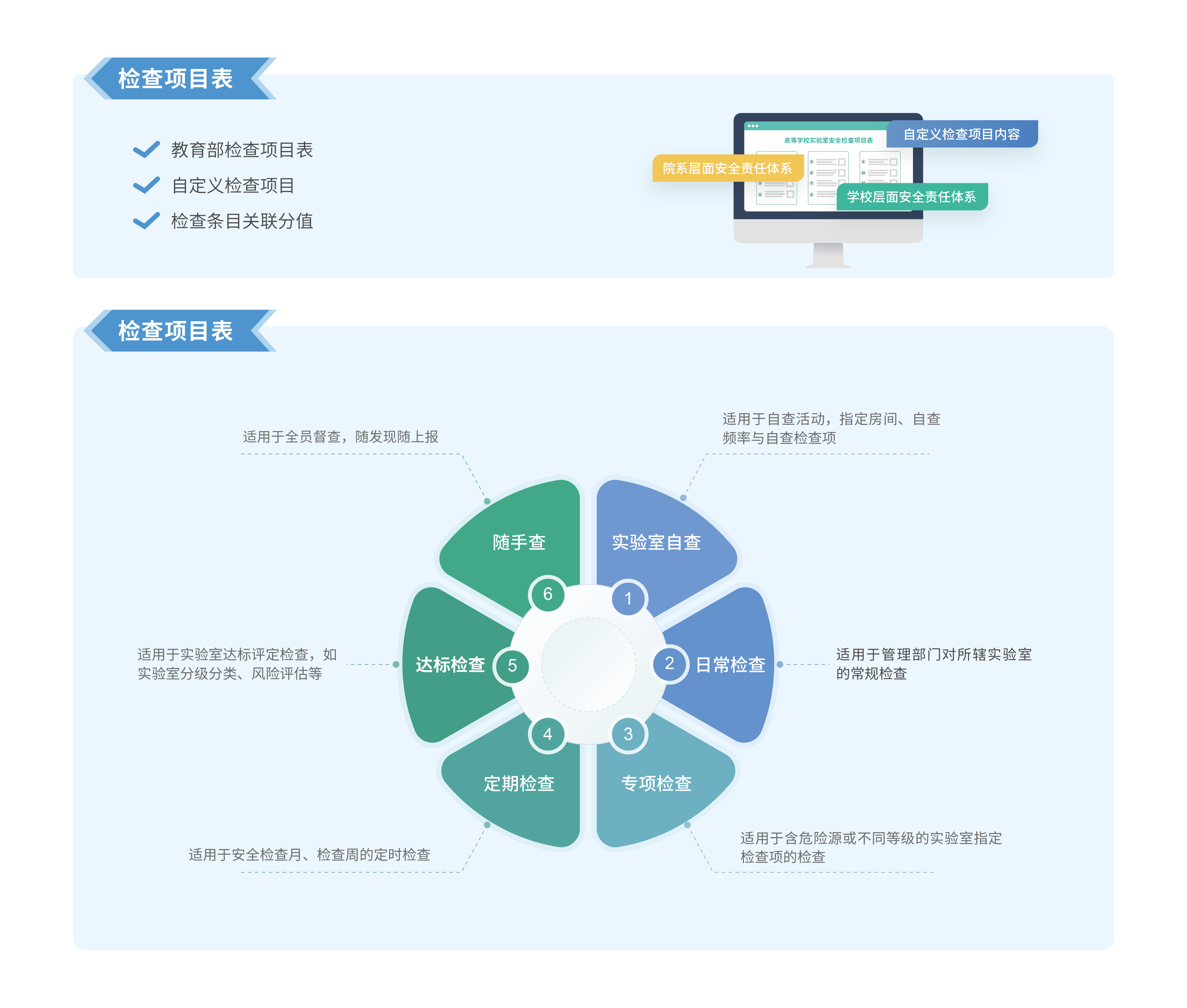 安全檢查-2.jpg