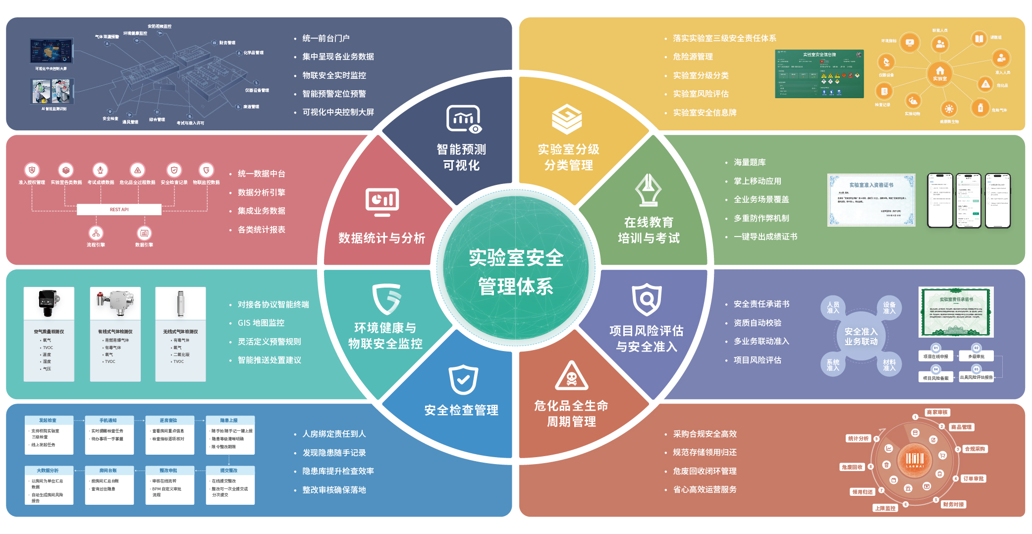 大安全-大圈.jpg